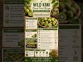 Wild Kiwi Dried Fruit Recipe 🥝🌿 #viral #like #homeremedies