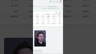 Google Ads Targetierung: Diese Schwächen musst du kennen.mov