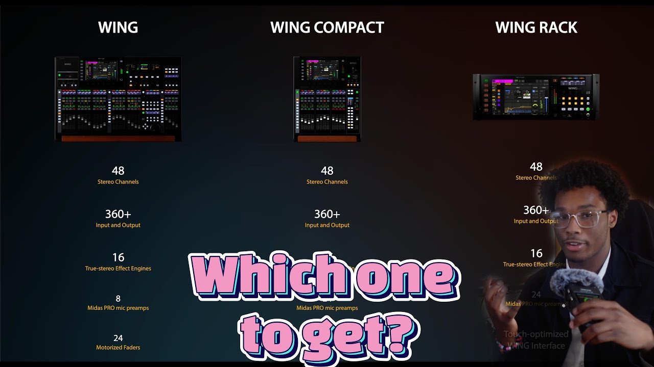 Wing Compact Vs Rack Which Wing is best?! Behringer Wing Rack, Compact or.. - YouTube