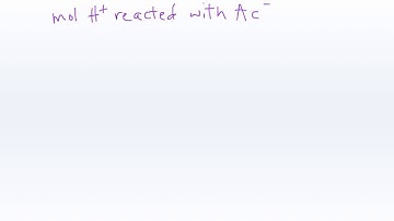 Buffers & Titration - Part 1