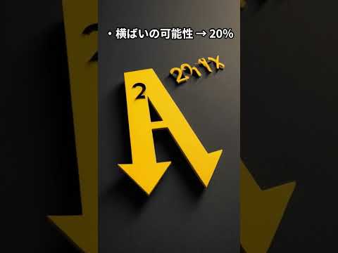 【ニデック6594が急落…! 】その理由と今後の株価予想を徹底解説！初心者でもわかる成長企業のリアルとは？#ニデック #6594 #日本株 #株初心者 #投資 #成長株 #電動モーター #株価予想