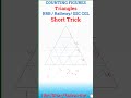 Reasoning question II SSC, Railway, MP Police II Easy maths tricks II Basic maths II #short #maths