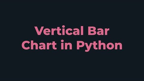 Vertical Bar Chart | Python Program