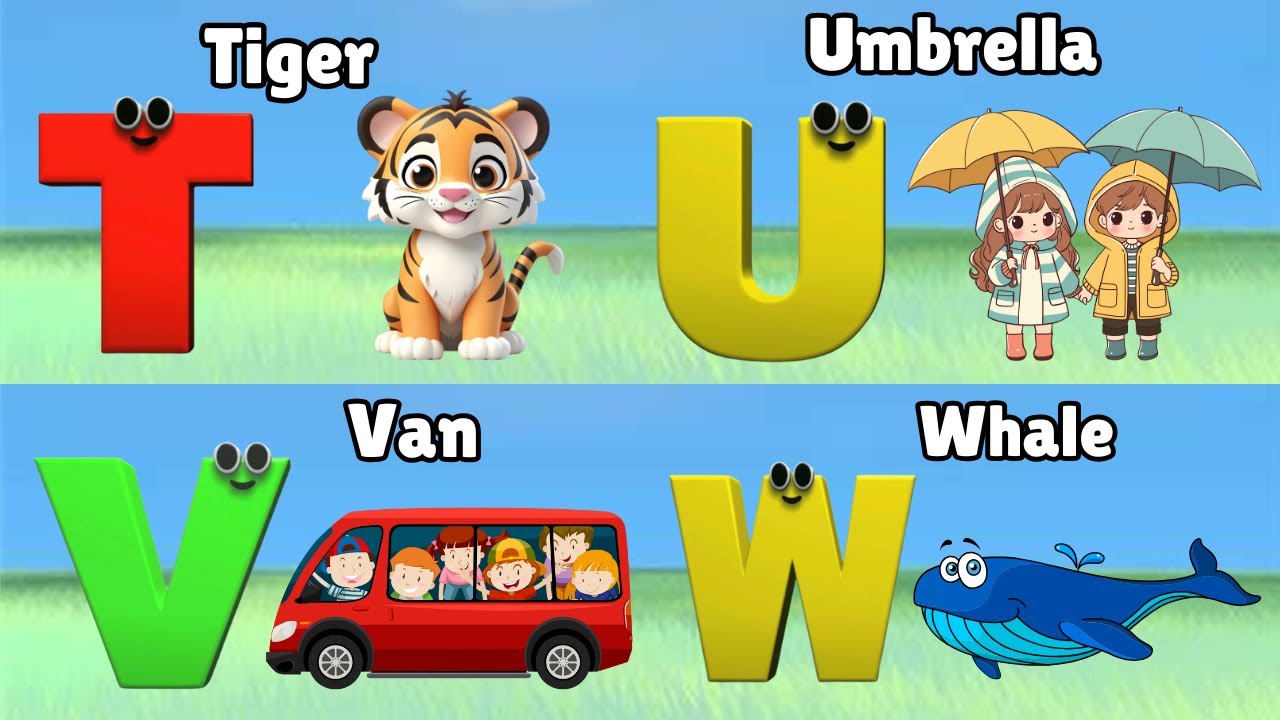 ABC Song For Toddlers Phonics For Kids Learn ABC For Kids English Abc song for toddlers phonics for kids learn abc for kids english