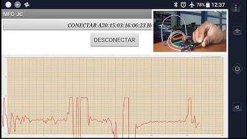 Electrocardiograma con Arduino y LabVIEW