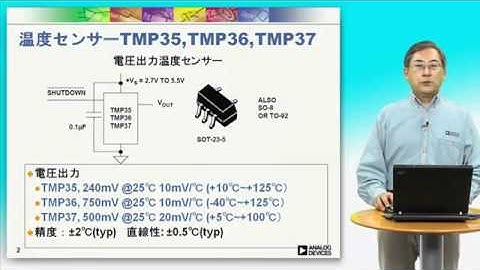 TMP35 / TMP36 / TMP37　電圧出力温度センサー