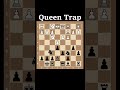Queen Trap in Ruylopez for Black ♟️