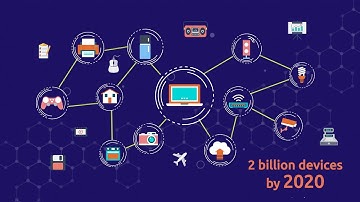 Capgemini Connected Logistics solution demo