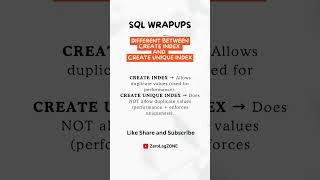 SQL WrapUps 1 | Indexs | #sqlserver #google #microsoft #apple #technology #sqlserver #jobs