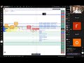 Аналитика биткоин 559 выпуск: BTC оранжевая зона, сидим на заборе