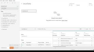 Radar Chart on Tableau