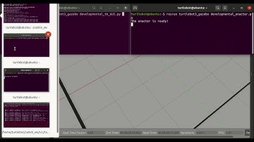 The simulation of Gazebo TurtleBot3 on ROS2