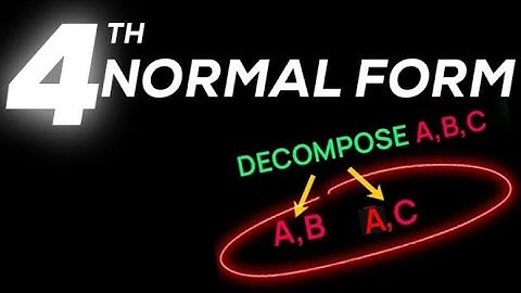 4th Normal Form (4NF) ,  Database Normalization