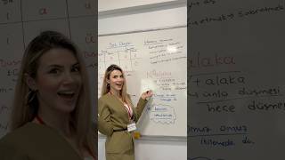 O kadar söyledin, ses olayına da bak🤩 #keşfet #youtubeshorts #türkçe #keşfetteyiz