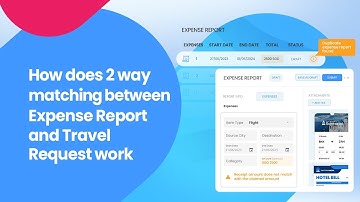 How does 2 way matching between Expense Report and Travel Request work?