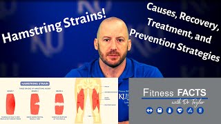 Hamstring Strains: Injury Mechanisms, Risk Factors, Recovery, Treatment, and Prevention Strategies