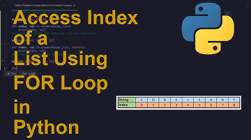 Access Index of a List Using for Loop in Python | Python Examples | Python Coding Tutorial