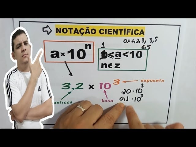 MABA FÍSICA - NOTAÇÃO CIENTÍFICA (Potência de base 10) 