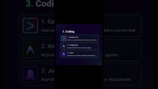 20 Secret Google AI Tools You MUST Try in 2026! 🤯 #googleai #shorts