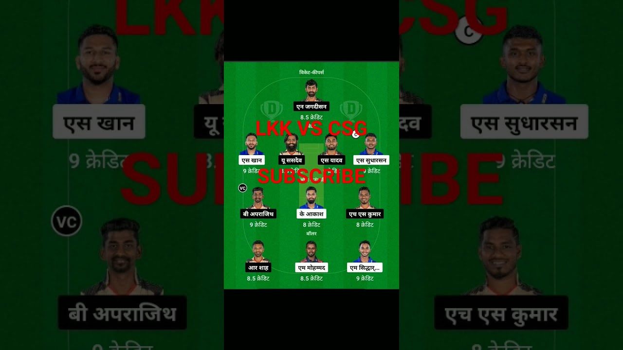 LKK vs CSG 