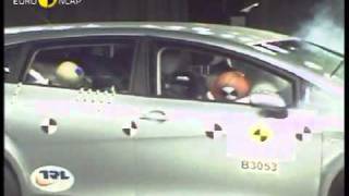 Краш тест Seat Leon 2005 (E-NCAP)