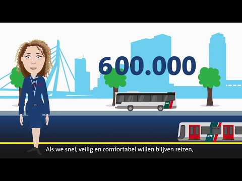 RET animatie Kleiweg YouTube