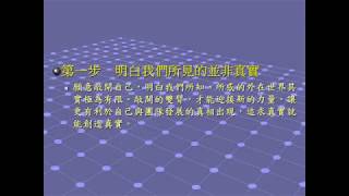 團隊療心入門一～成功心靈三部曲篇：何謂真實的團隊關係？｜愛團隊組織成長系列１｜人生全方位成長學苑