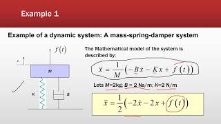 Lecture 6 | Modeling and Simulation of Dynamic Systems  | Introduction to Simulink