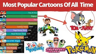 Top 15 Most Popular Cartoons (1957 - 2020)