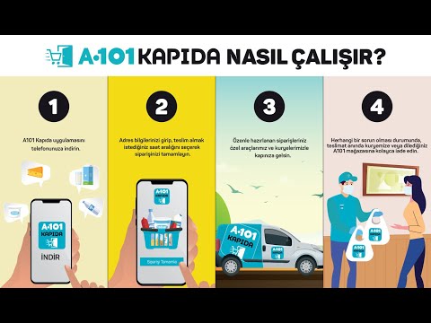 A101 KAPIDA SİPARİŞ NASIL YAPILIR. 2022 MUTLAKA İZLEMELİSİN