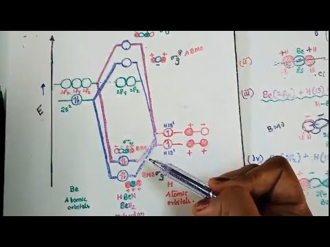 #BeH2 #MODiagram #Berylliumhydride#AH2வகை மூலக்கூறு #Triatomicmoleculemodiagram