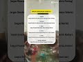 Motivasi hidup sehat