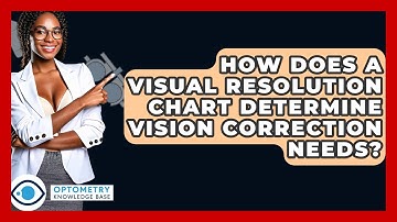 How Does A Visual Resolution Chart Determine Vision Correction Needs? - Optometry Knowledge Base