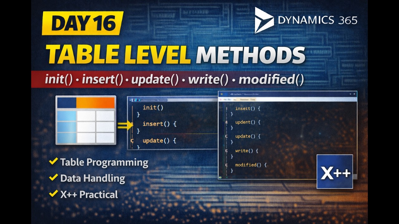 Day 16 | Table Level Methods in D365 F&O | init, insert, update, write ...