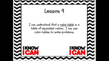6th Grade Module 1 Lesson 9