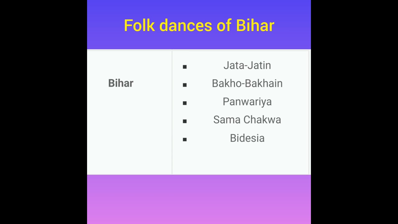 Folk dances of Bihar