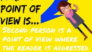 Point of View Mini-Lesson