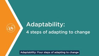 ABC Life Literacy Canada's Upskills For Work Series: Enhancing Adaptability