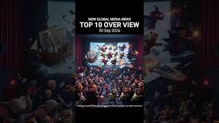 TOP 10  OVERVIEW   30 Sep 2026   SIEW GLOBAL MEDIA INDEX