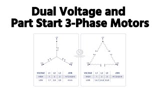 dual voltage and part start 3-phase motors