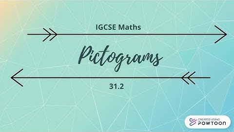 IGCSE Math - 31.2  Pictograms