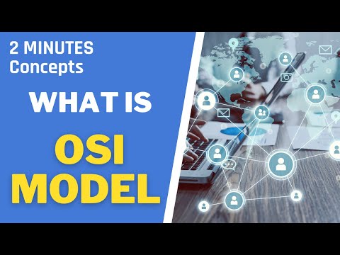 OSI Model Computer Network What Is in 2 minutes