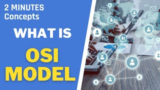 OSI Model Computer Network What Is in 2 minutes