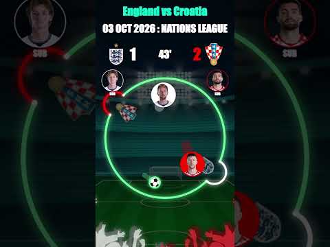 Croatia vs England! Harry Kane &amp; Ivan Perišić SHOW! Nations League 2026! #england #croatia