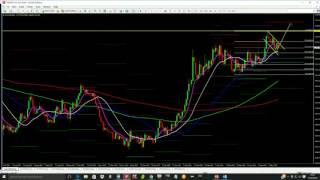 Live Commodity Markets Analysis With The Gold & Silver Club 05/12