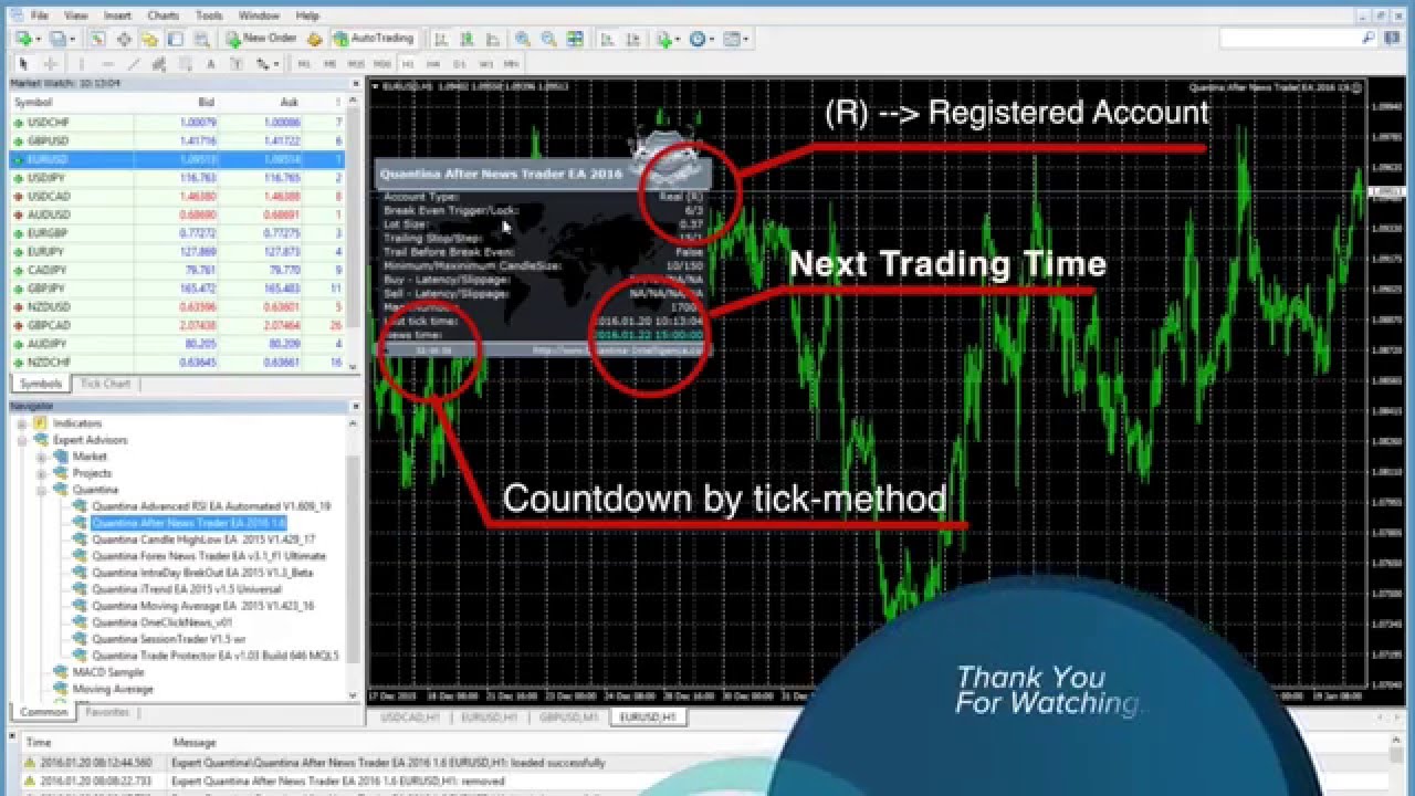 Quantina After News Trader Ea Installation For Beginners - 