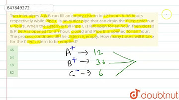 Two inlet pipes A & B can fill an empty cistern in 12 hours & 36 hours respectively while Pipe C...