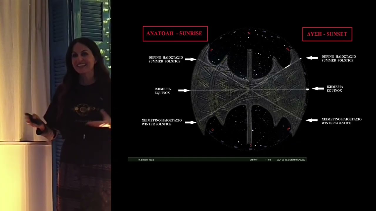 Χειμερινό Ηλιοστάσιο – Stonehenge – Λύρα: Τί σχέση έχουν; – Video Χειμερινό Ηλιοστάσιο – Stonehenge – Λύρα: Τί σχέση έχουν; – Video