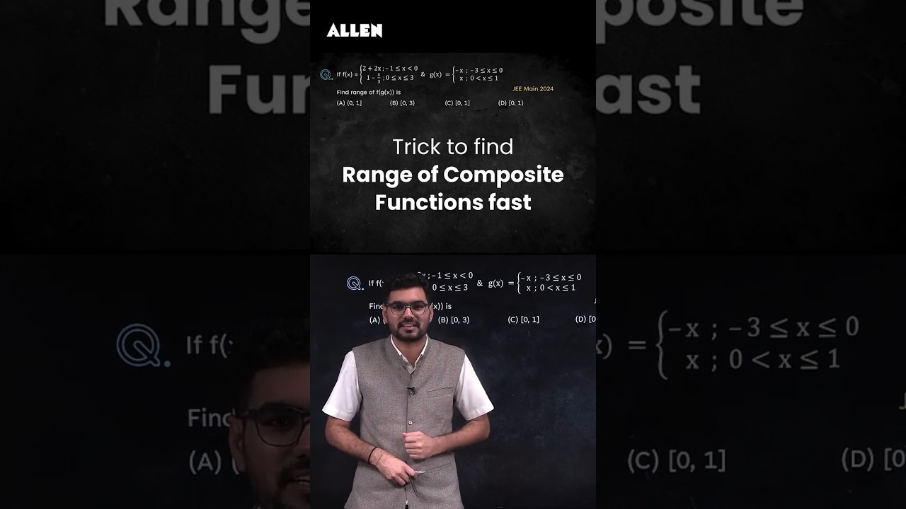 Jee Mains 🔥Range of Composite Functions in Seconds! #shorts