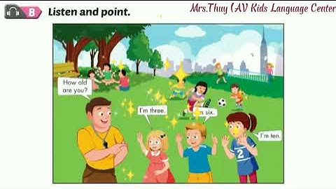 GETTING STARTED: Lesson 1 Tiếng Anh 2 I-learn Smart Start